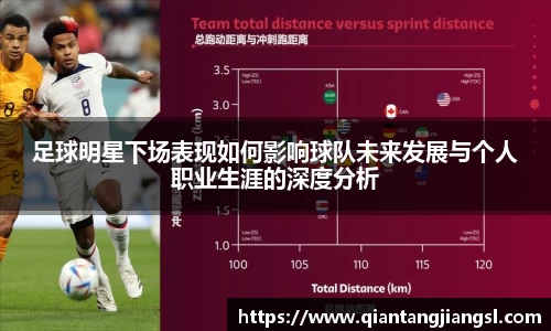 足球明星下场表现如何影响球队未来发展与个人职业生涯的深度分析